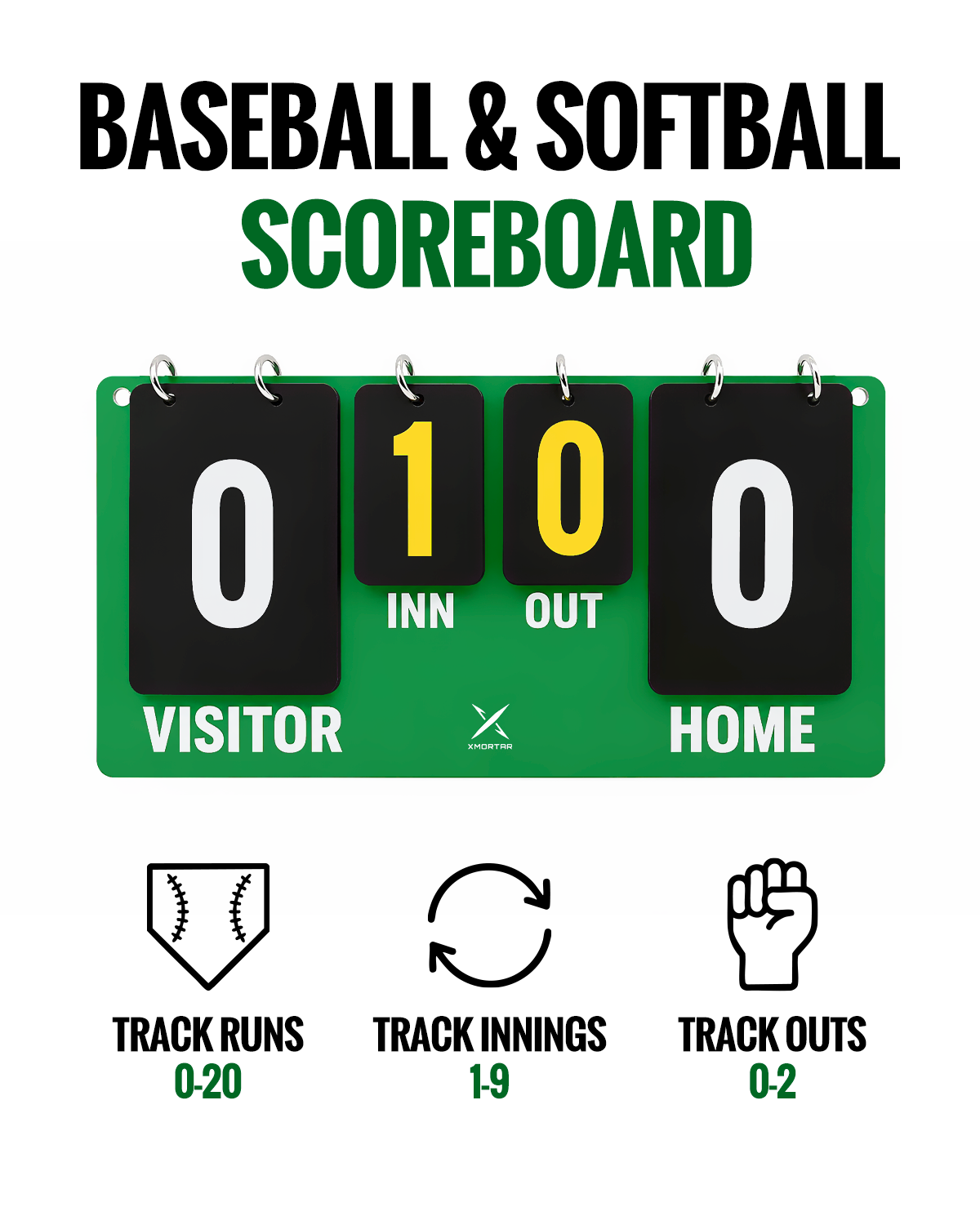 Scoreboard for Baseball & Softball