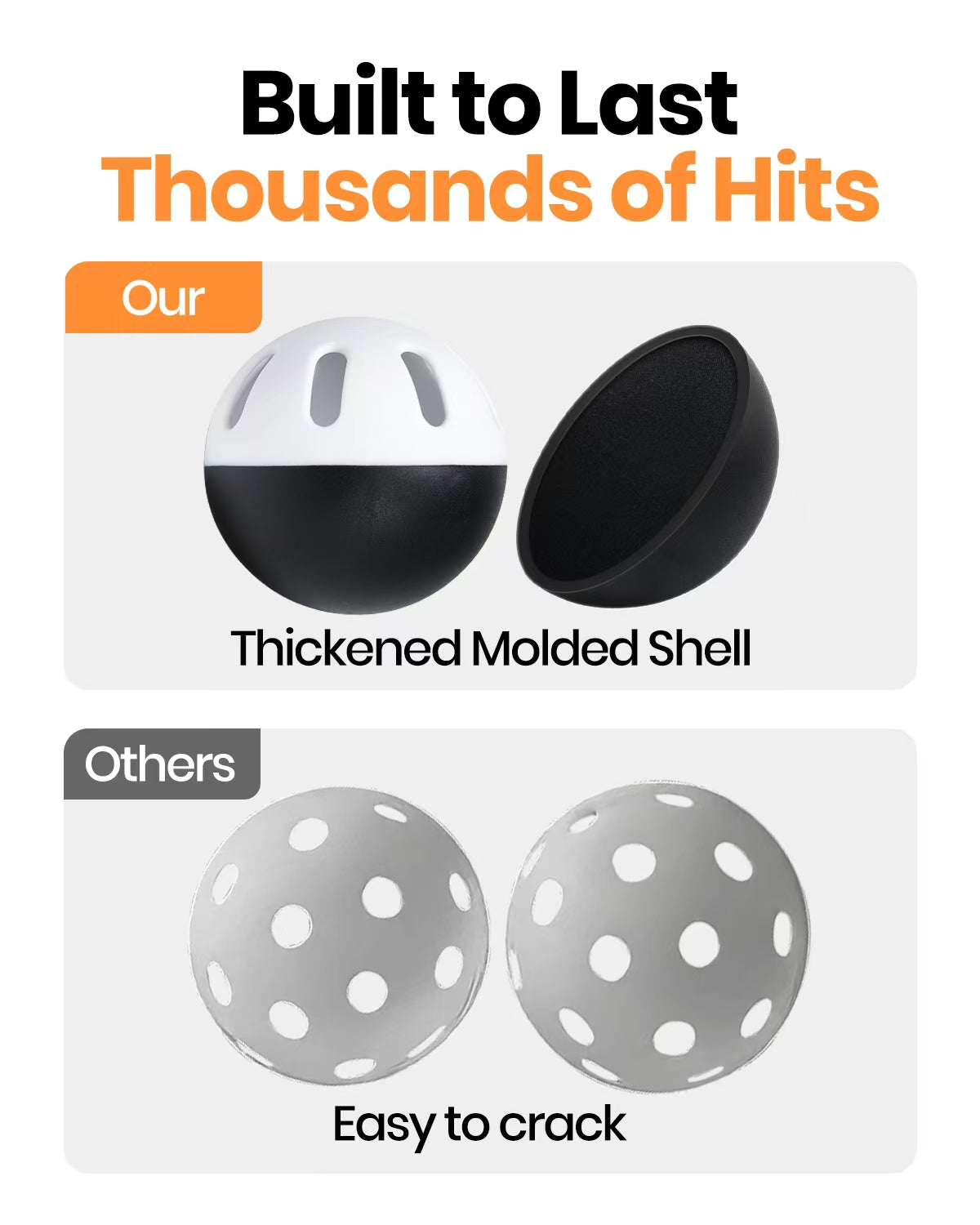 12 Counts Plastic Baseballs - Black